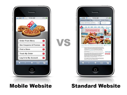 The importance of a mobile-friendly website?